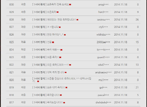 17일부터 정식 서비스에 돌입한 웹게임 '천왕' (사진제공:이비즈네트웍스)